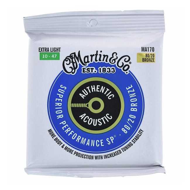 copy of ERNIE BALL SUPER SLINKY 2223